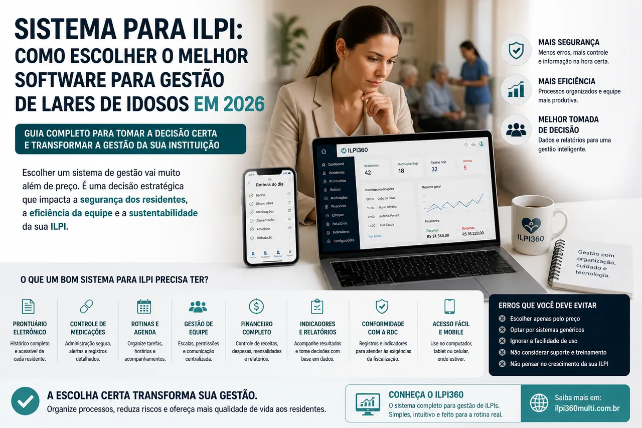 Ilustração: critérios para escolher o melhor software de gestão em ILPI e lar de idosos