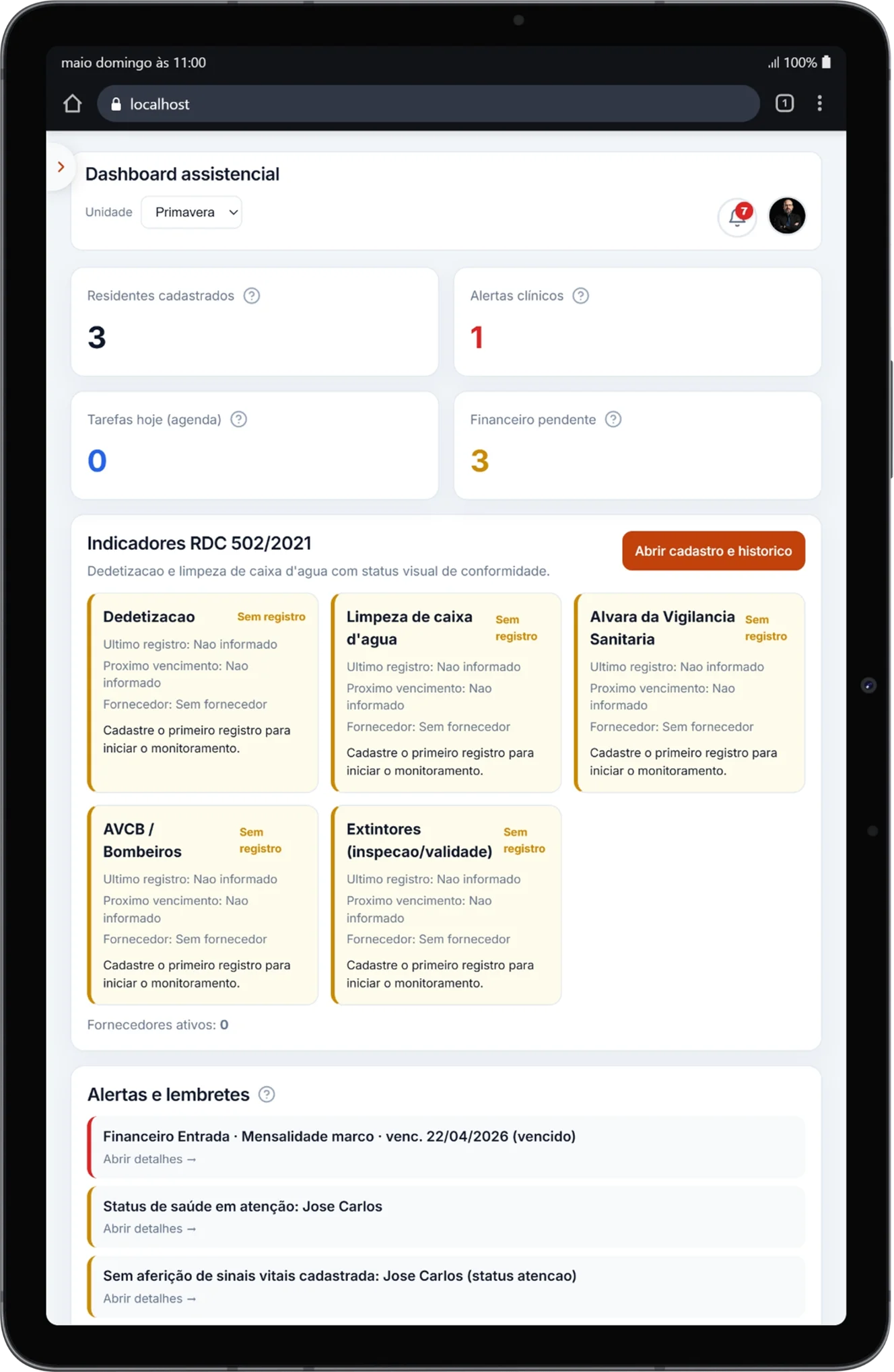 Dashboard assistencial do ILPI360