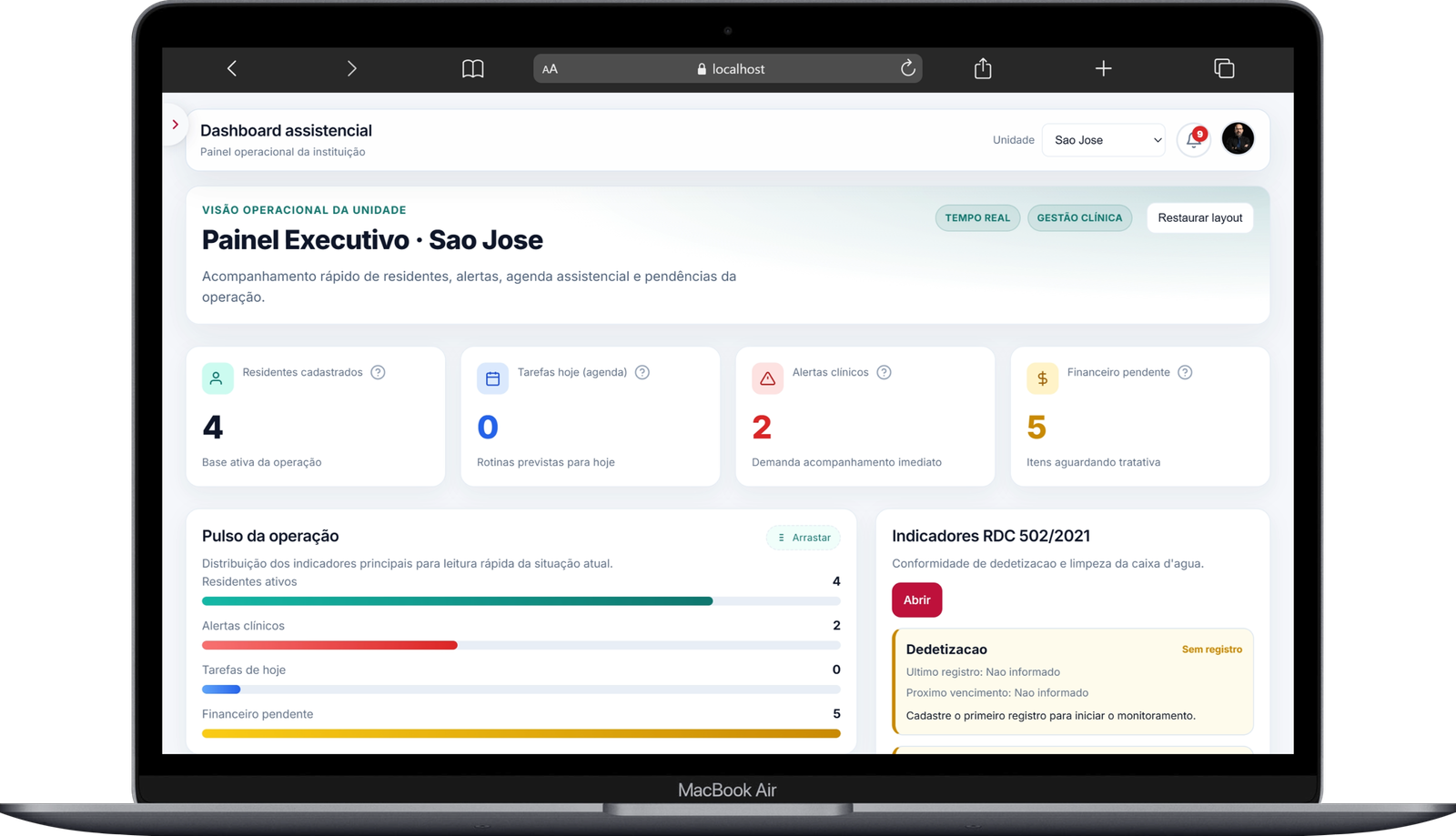 Dashboard assistencial ILPI360 com alertas e resumo