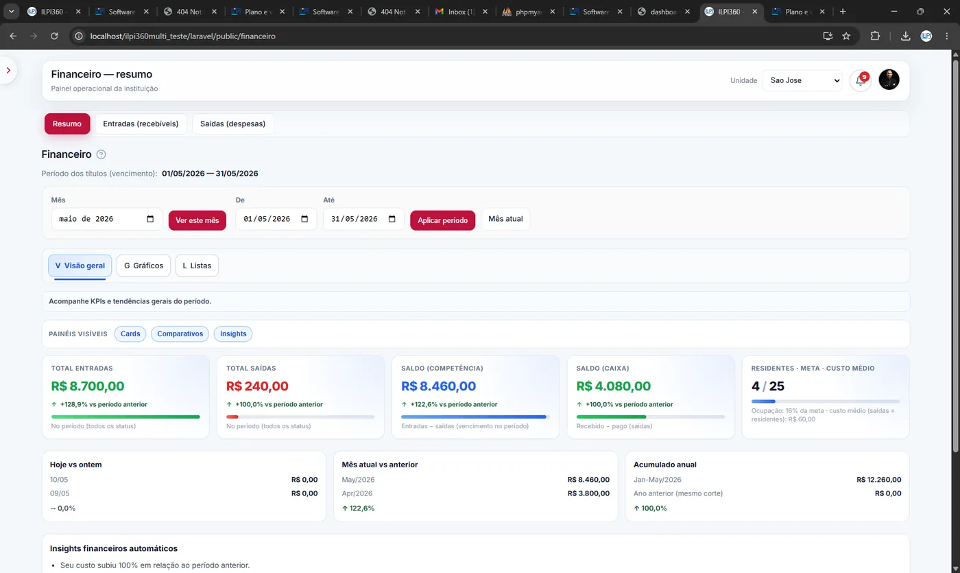 Financeiro: saídas e despesas no ILPI360